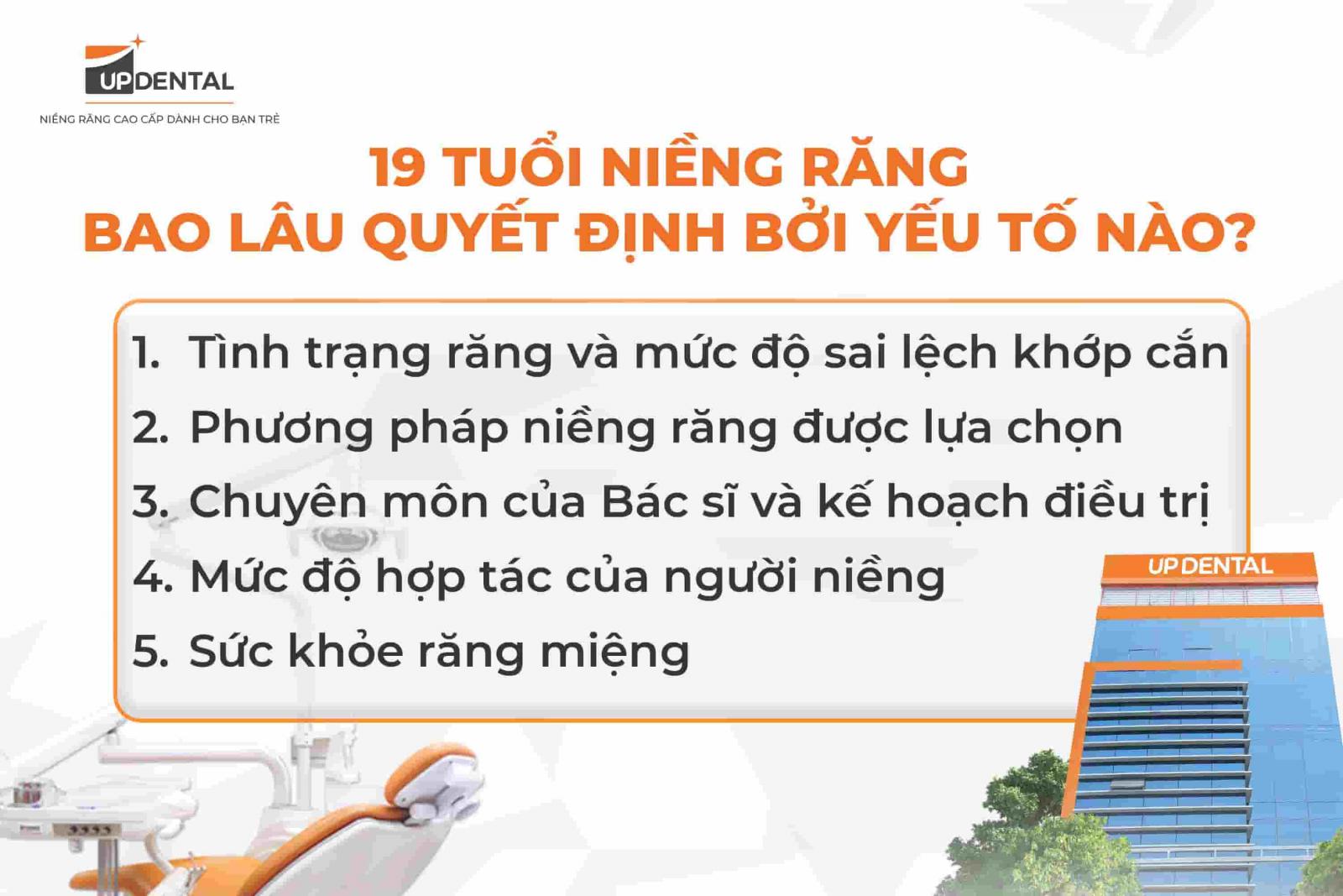 19 tuổi niềng răng bao lâu quyết định bởi yếu tố nào?