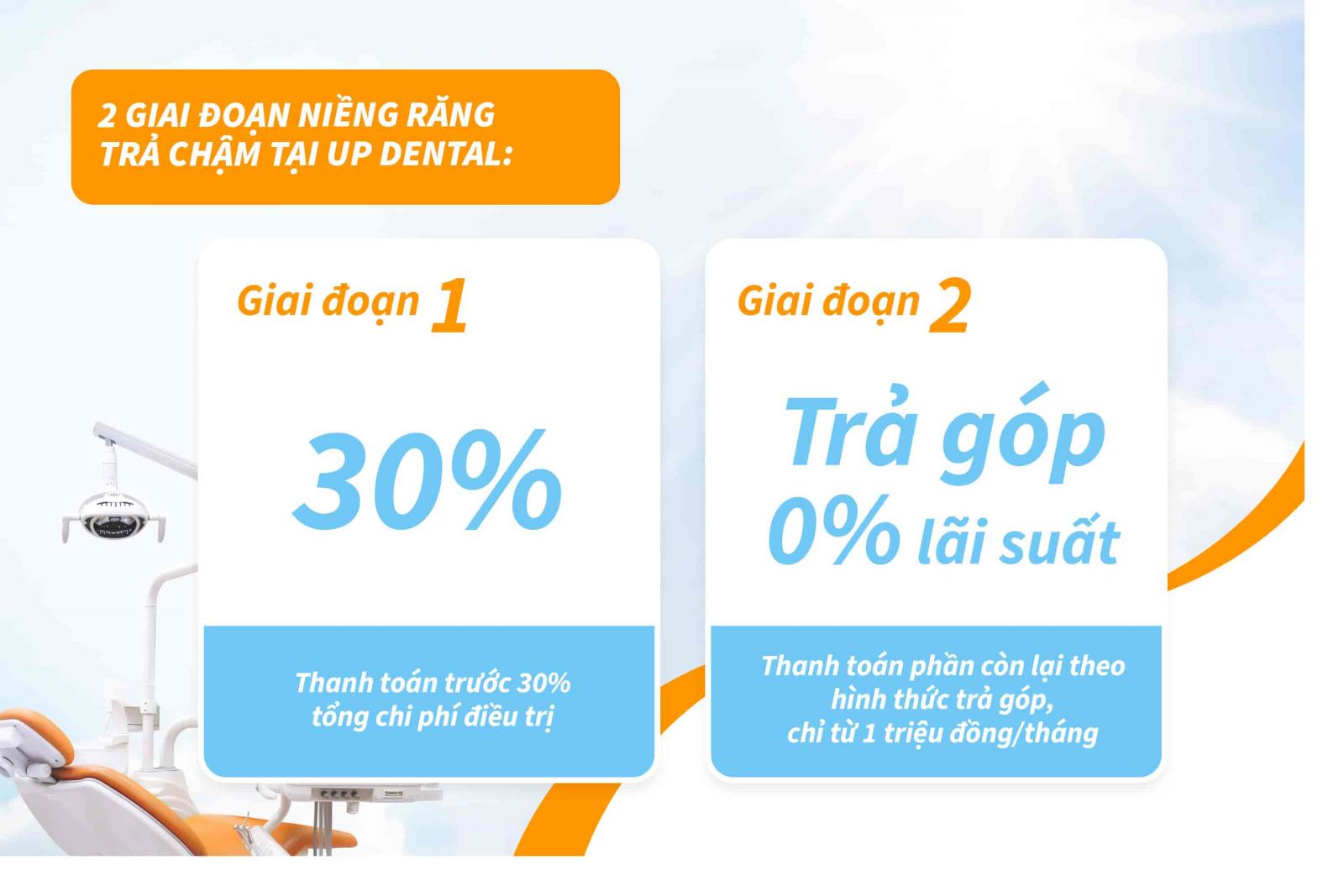 2 giai đoạn niềng răng trả chậm tại Up Dental