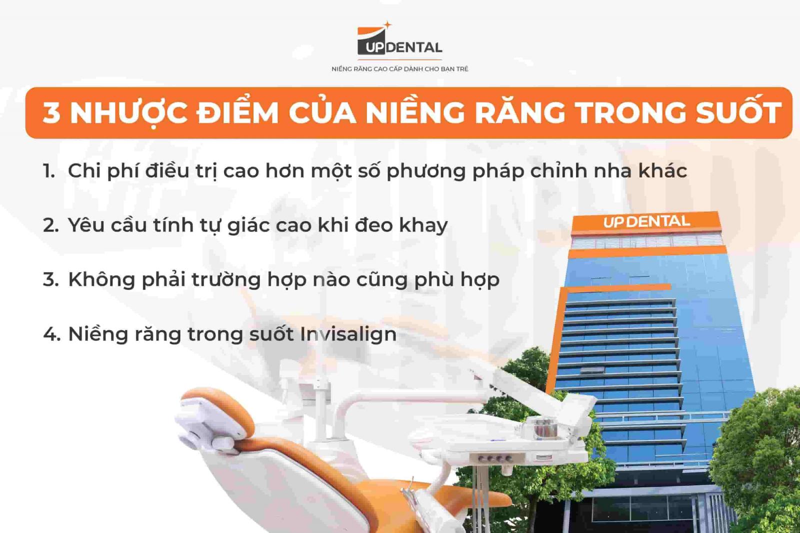 3 nhược điểm của niềng răng trong suốt