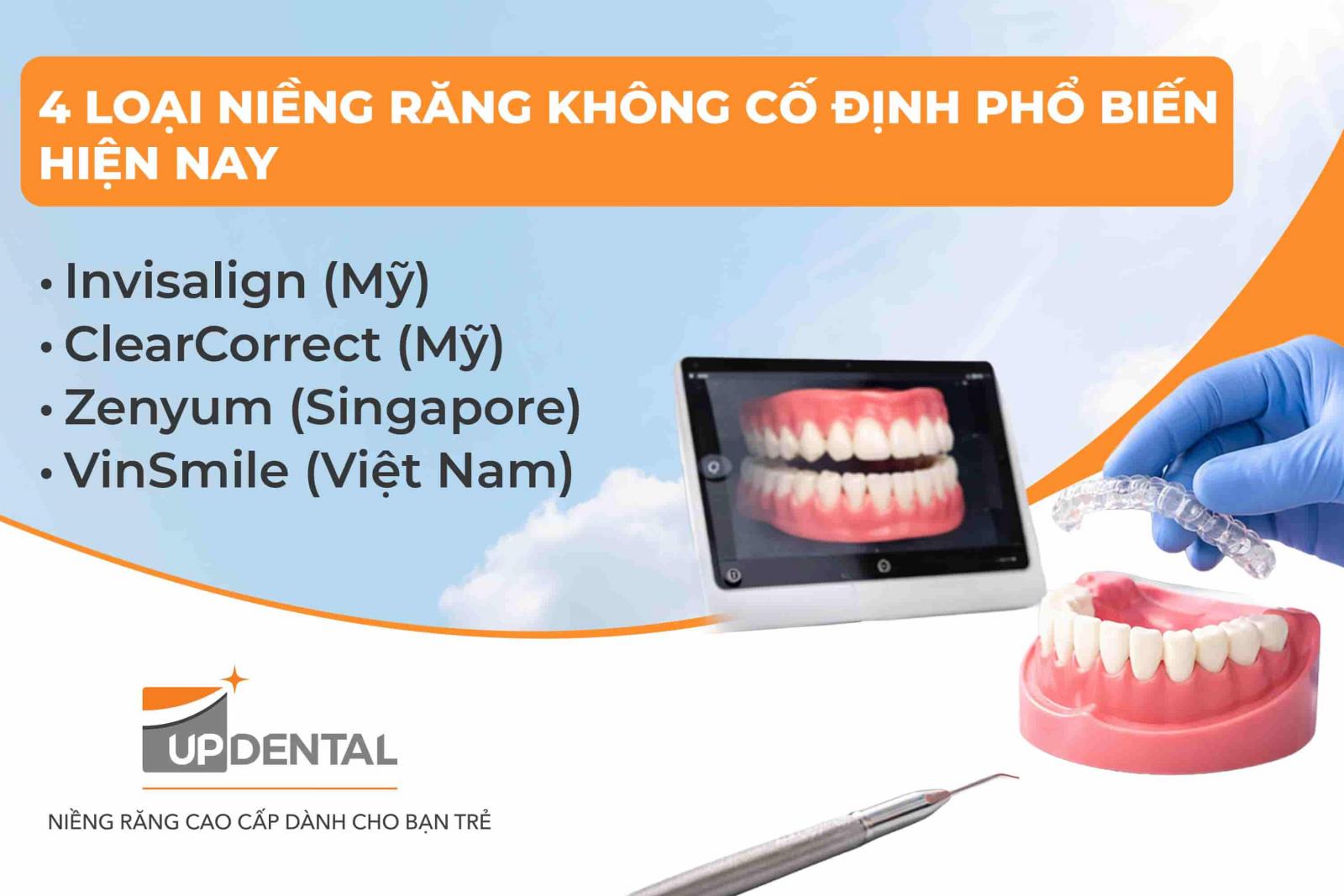 4 loại niềng răng không cố định phổ biến hiện nay