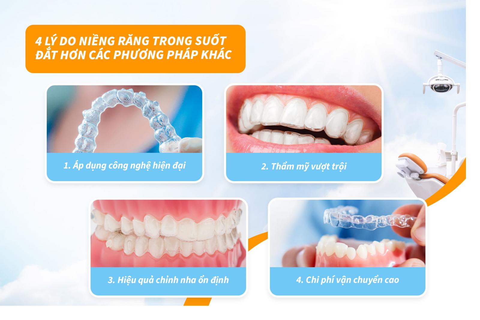 4 lý do niềng răng trong suốt đắt hơn các phương pháp khác