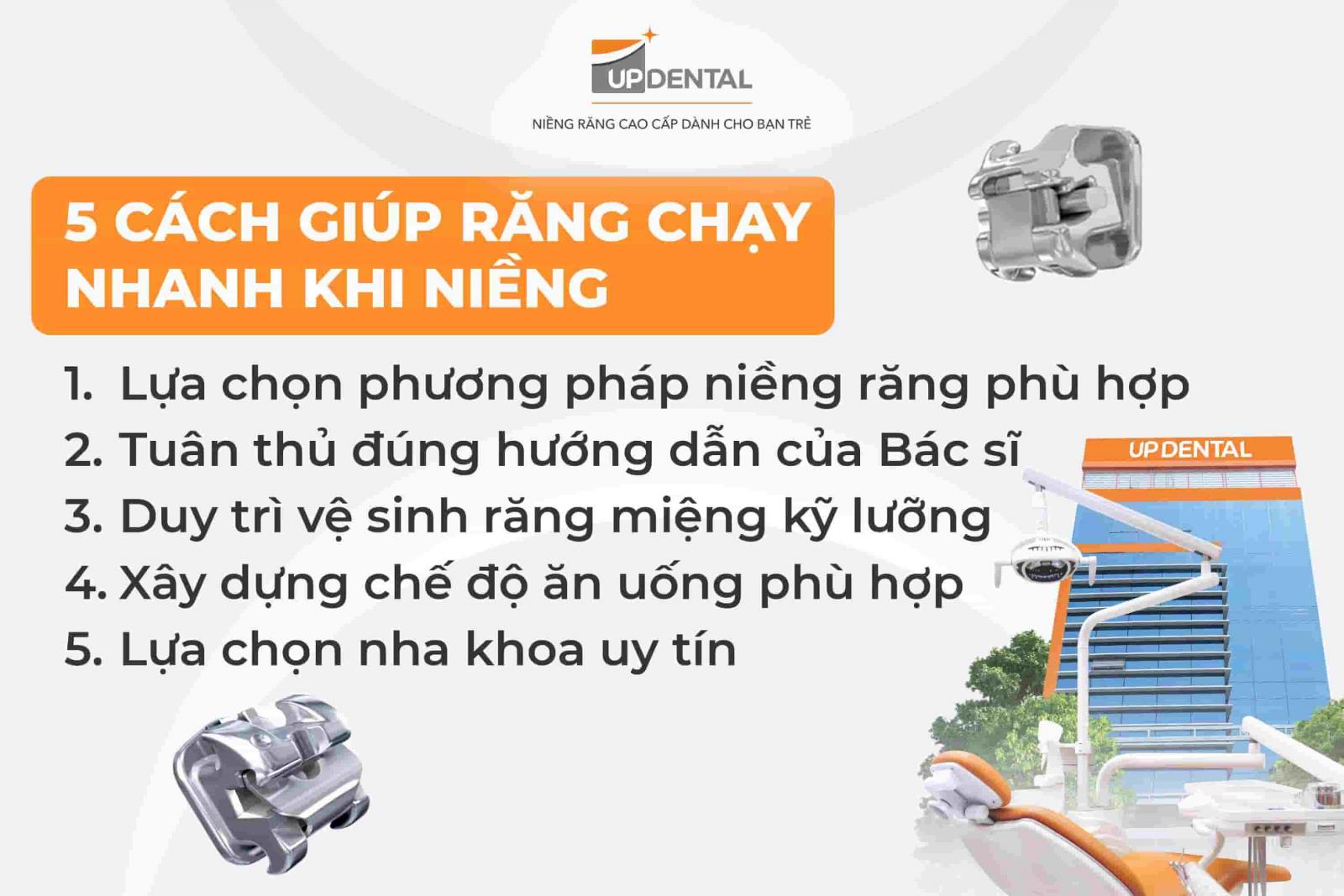 5 cách giúp răng chạy nhanh khi niềng