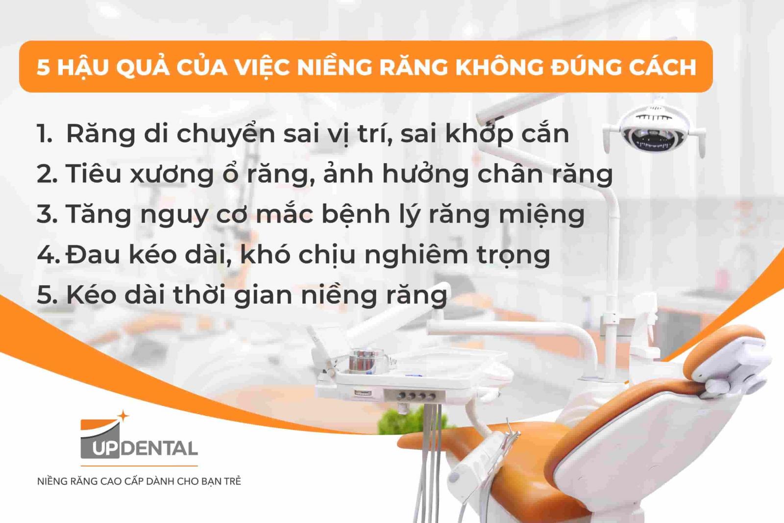 5 hậu quả của việc niềng răng không đúng cách
