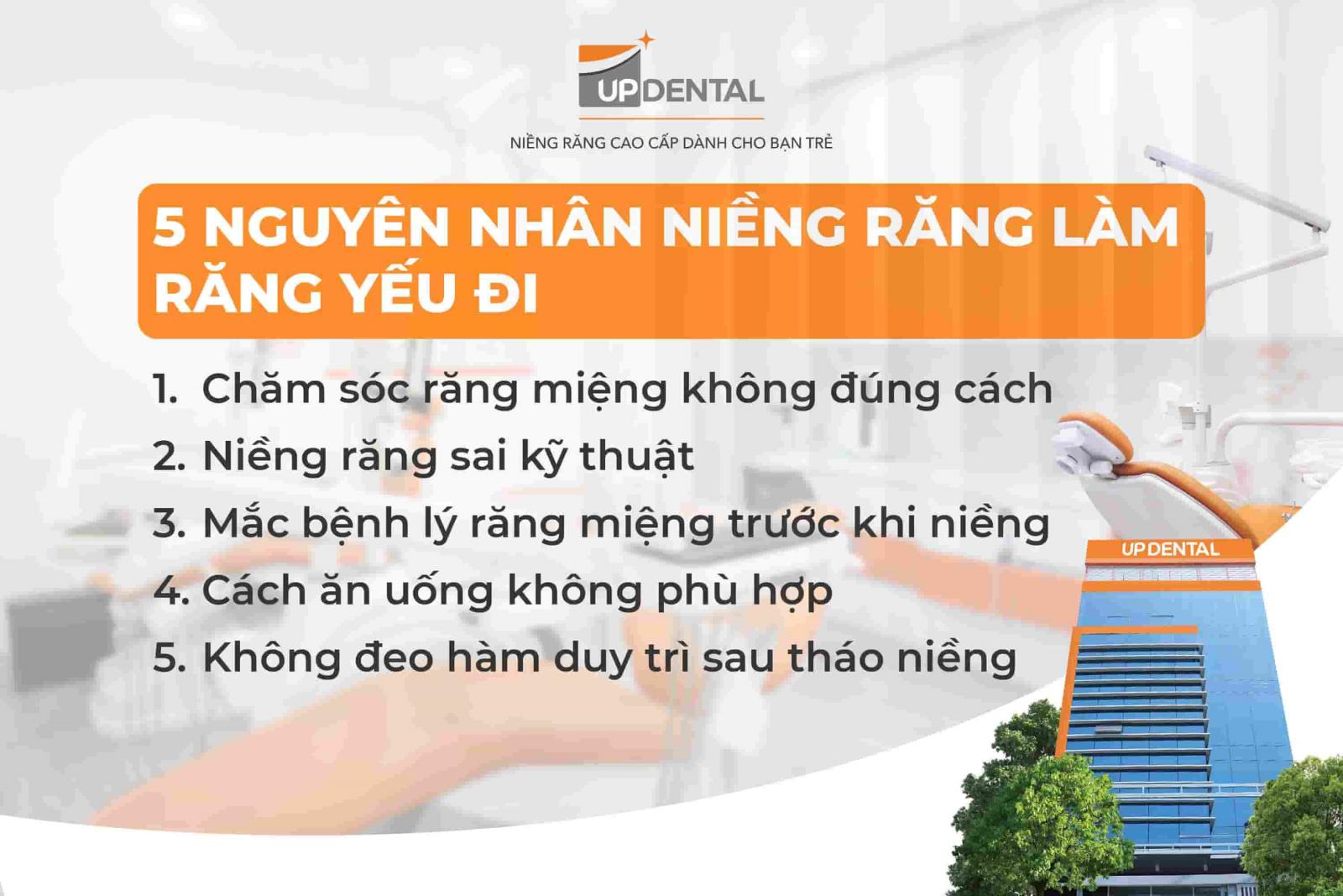 5 nguyên nhân niềng răng làm răng yếu đi