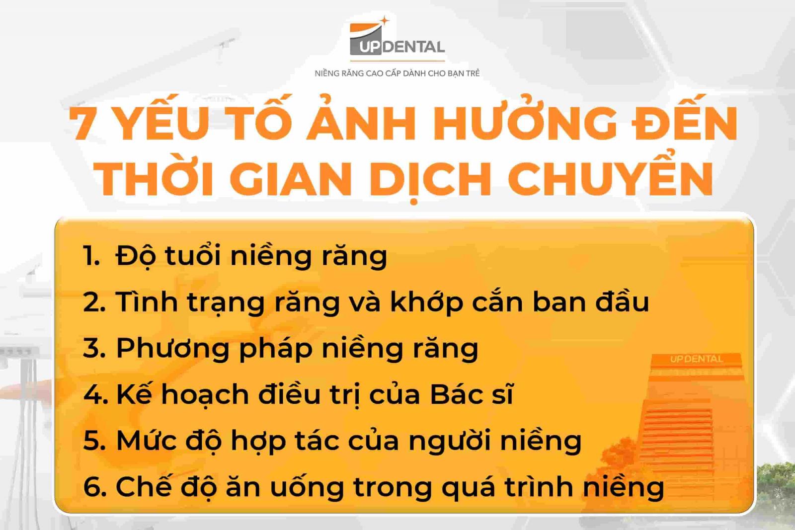 7 yếu tố ảnh hưởng đến thời gian dịch chuyển răng