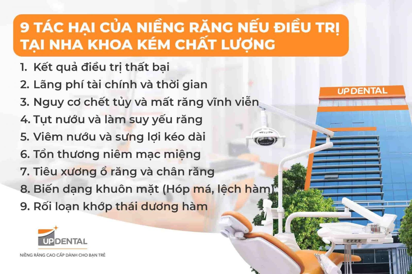9 tác hại của niềng răng nếu điều trị tại nha khoa kém chất lượng
