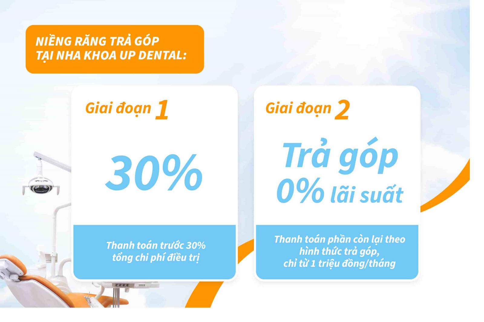 Chính sách niềng răng trả góp tại nha khoa Up Dental