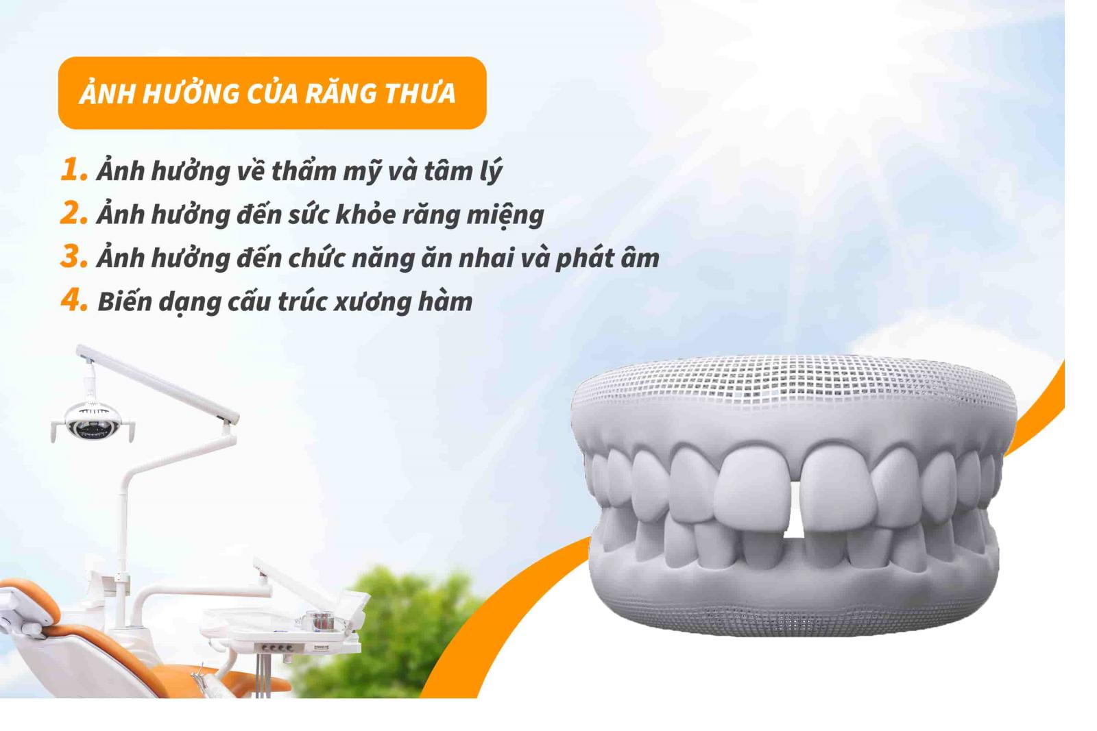 Những ảnh hưởng của răng thưa
