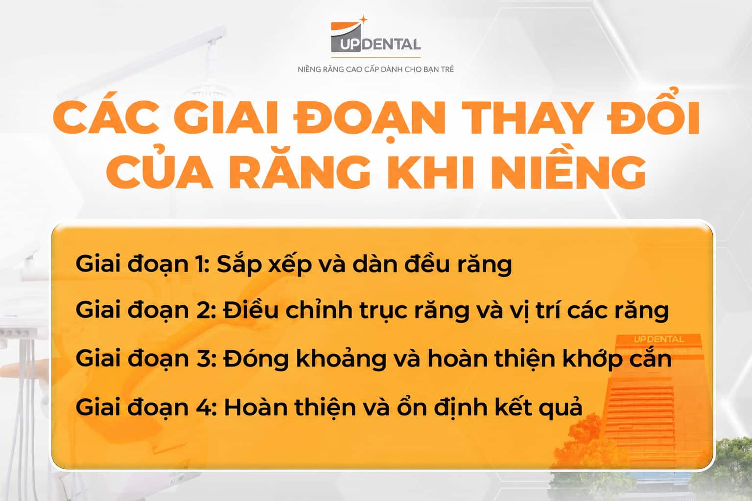 Các giai đoạn thay đổi của răng khi niềng