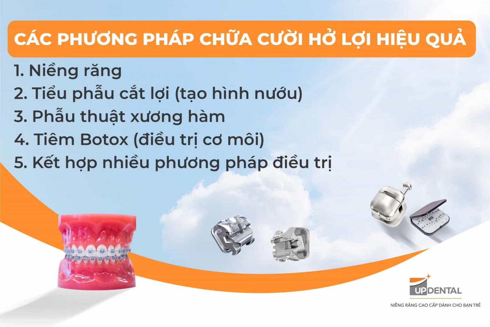 Các phương pháp chữa cười hở lợi hiệu quả