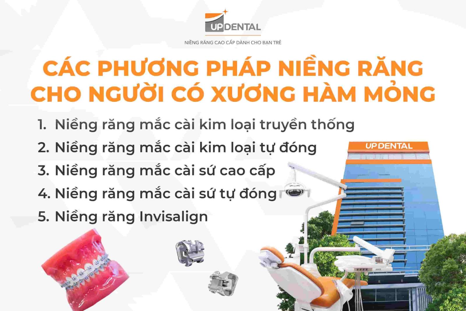 Các phương pháp niềng răng cho người có xương hàm mỏng