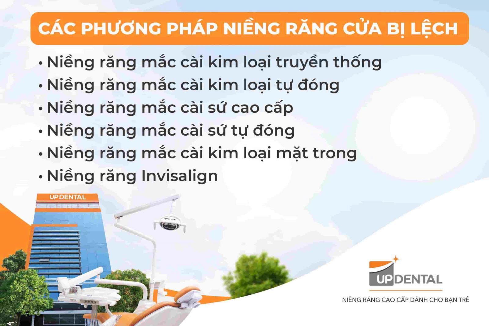 6 phương pháp niềng răng cửa bị lệch
