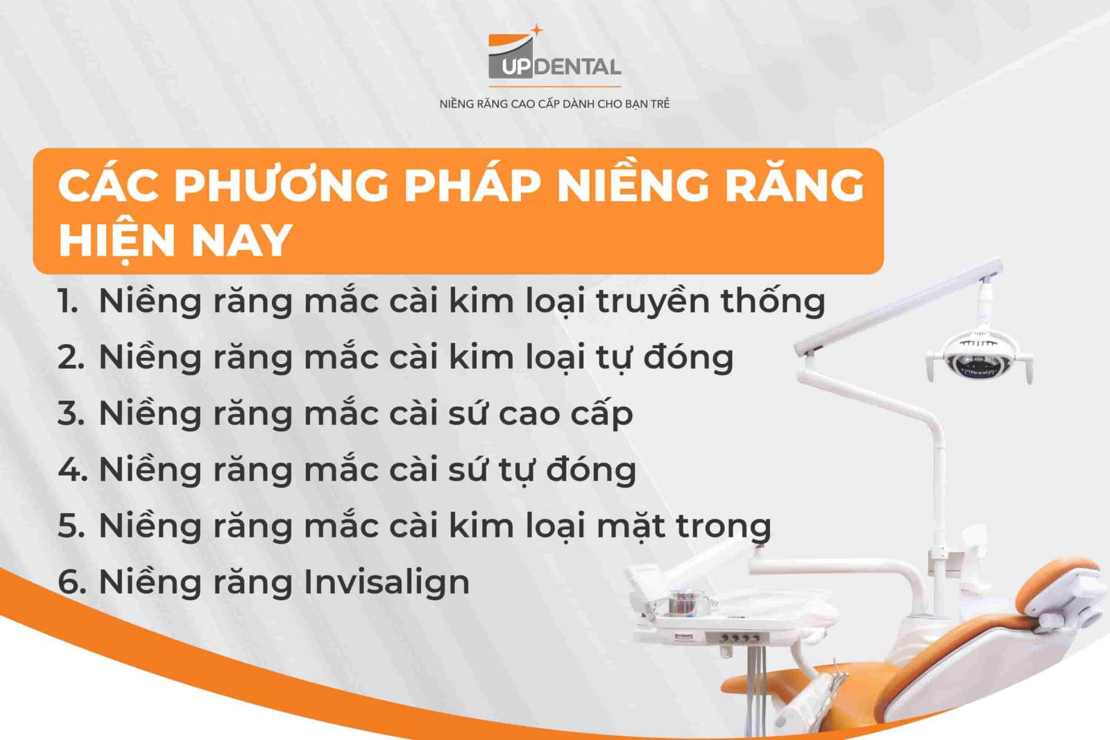 25 tuổi nên niềng răng bằng phương pháp nào?