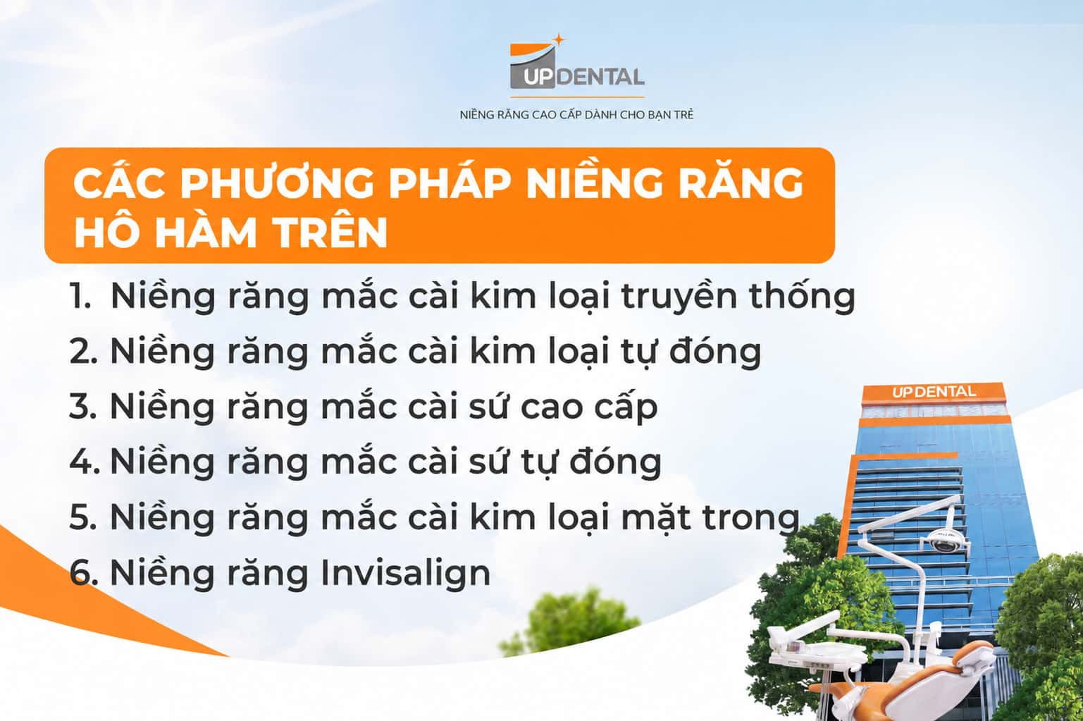 Các phương pháp niềng răng hô hàm trên