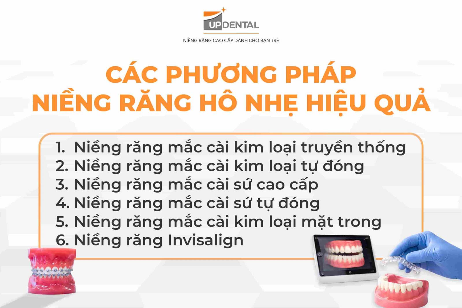 Các phương pháp niềng răng hô nhẹ