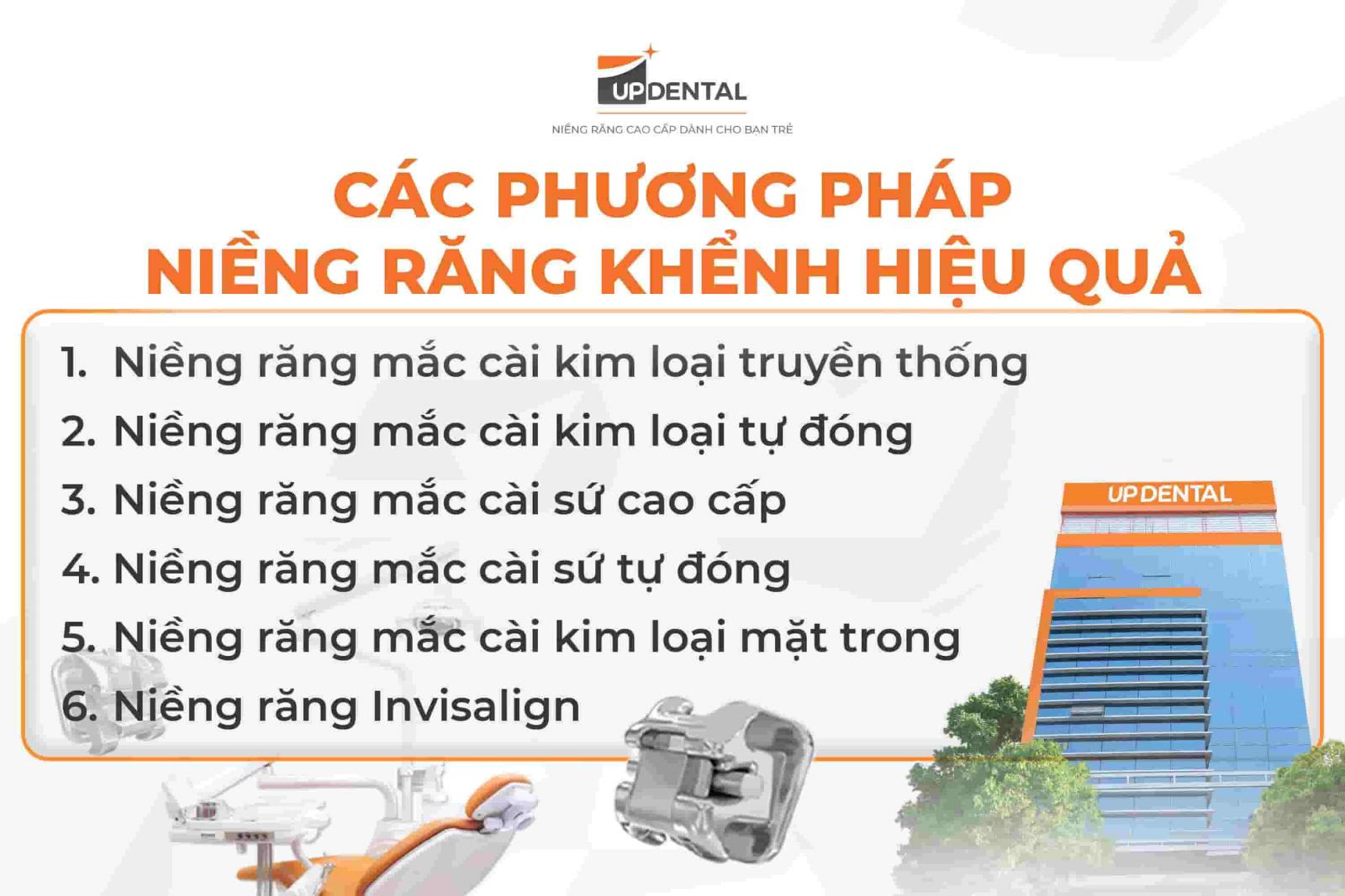 Các phương pháp niềng răng khểnh hiệu quả
