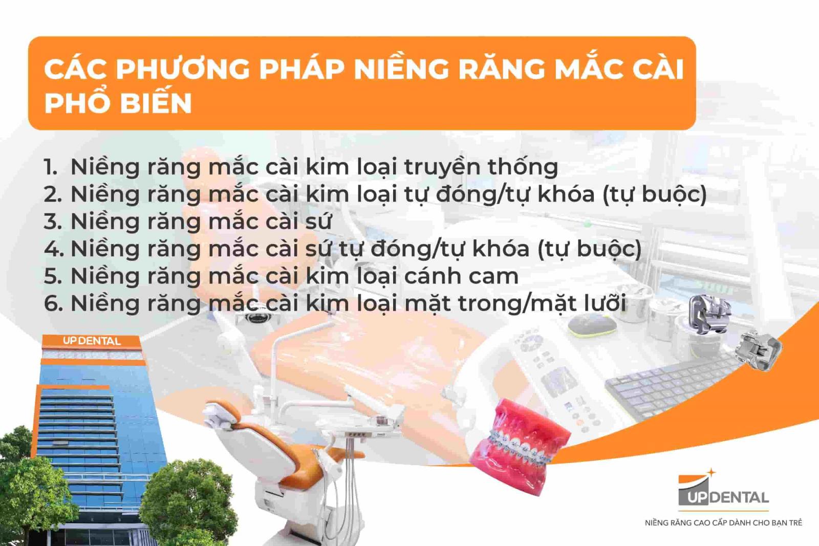 Top 6 phương pháp niềng răng mắc cài phổ biến hiện nay