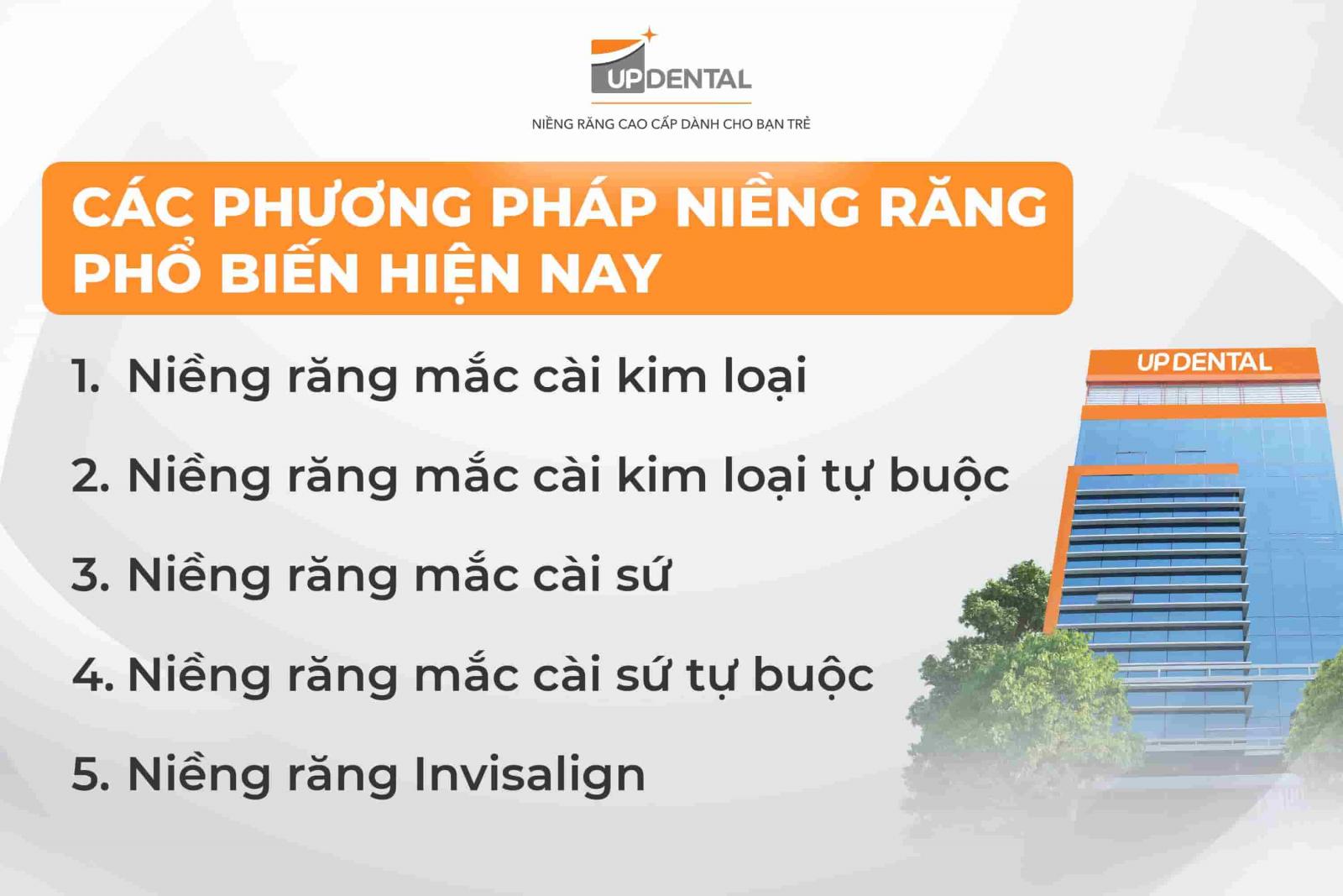 Các phương pháp niềng răng phổ biến hiện nay