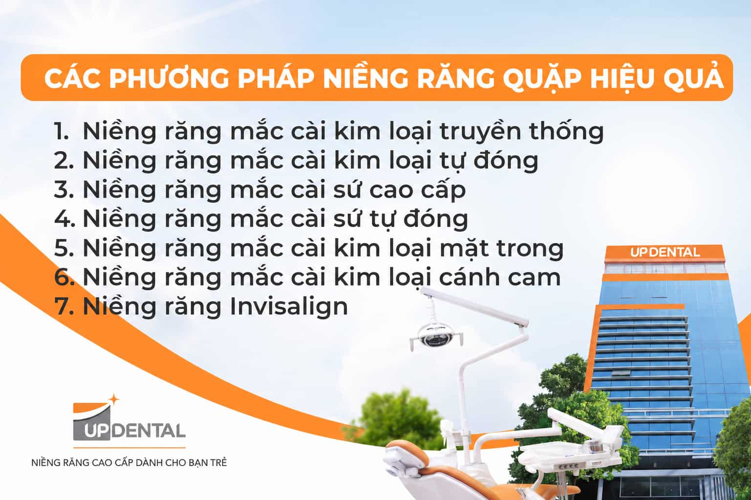 Các phương pháp niềng răng quặp và chi phí