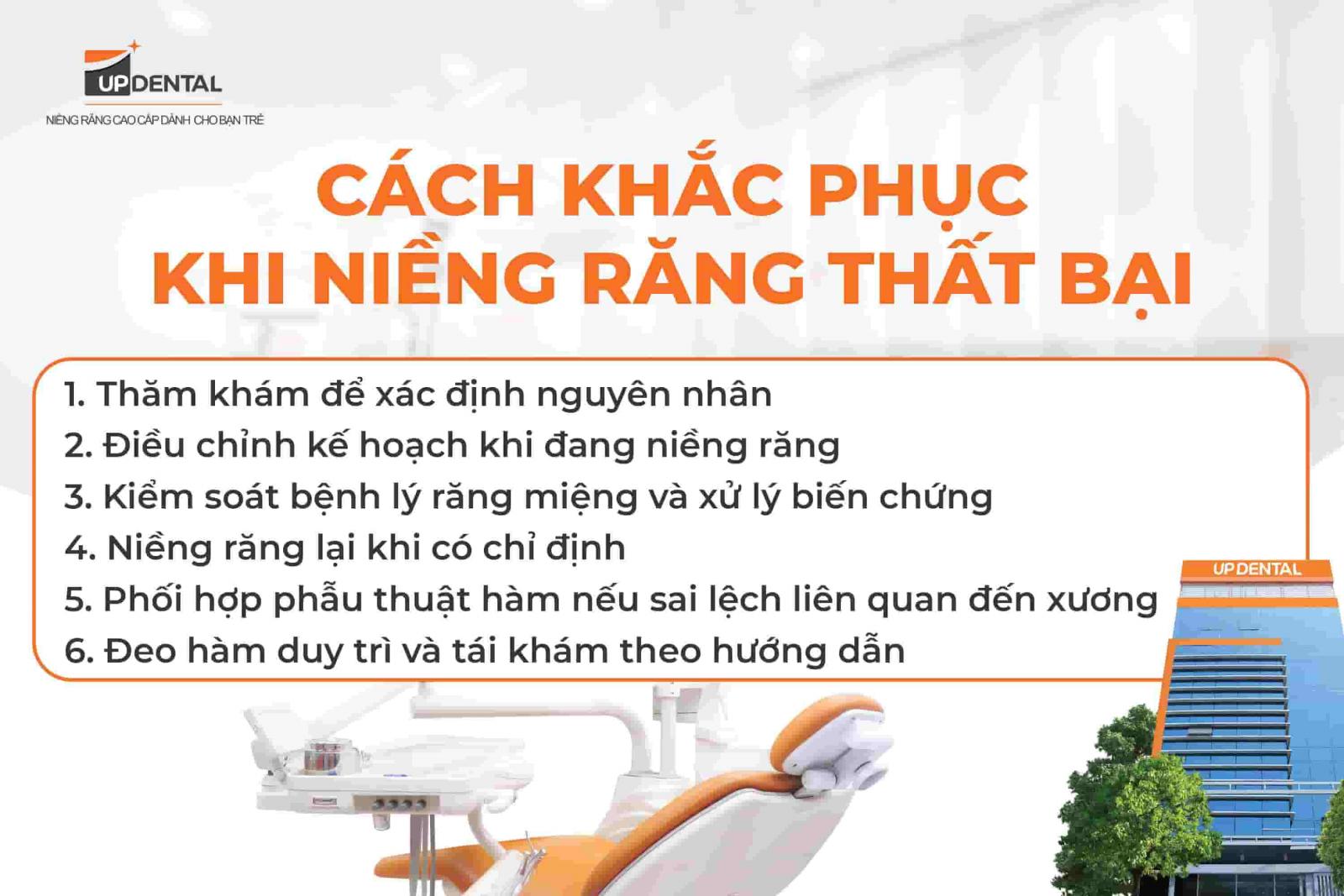 Cách khắc phục khi niềng răng thất bại