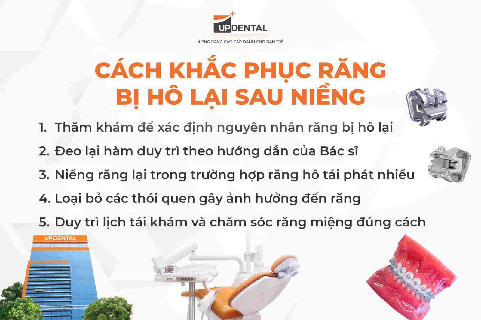 Cách khắc phục răng bị hô lại sau niềng