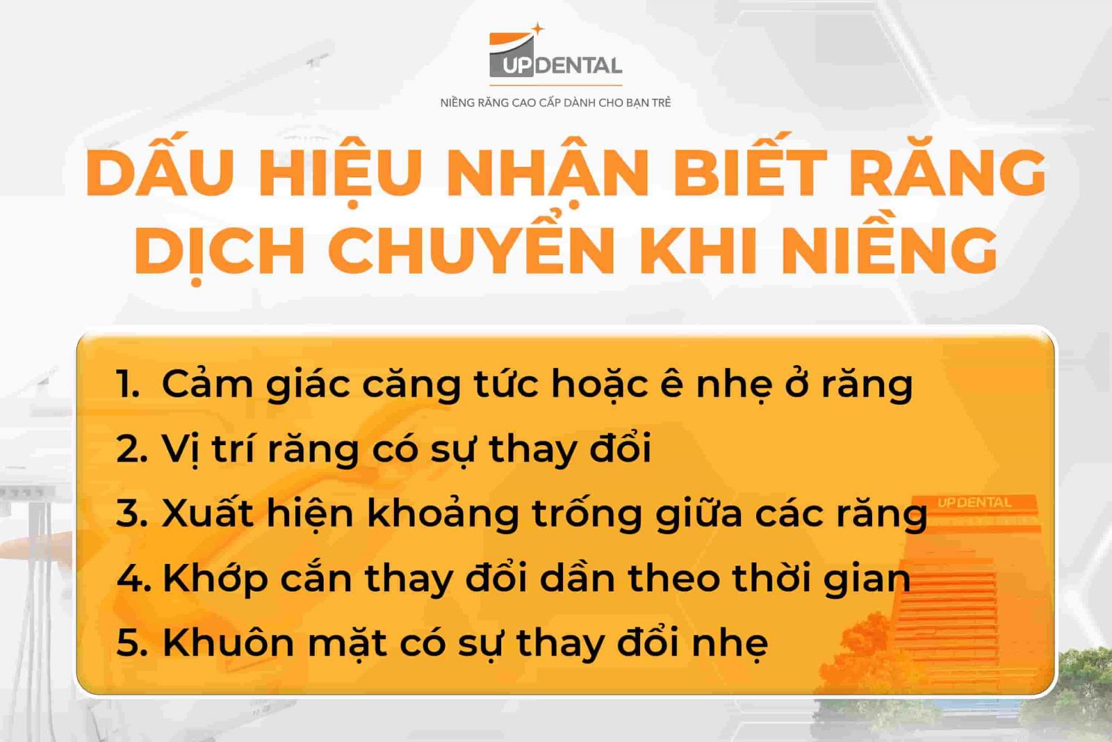 Dấu hiệu nhận biết răng dịch chuyển khi niềng