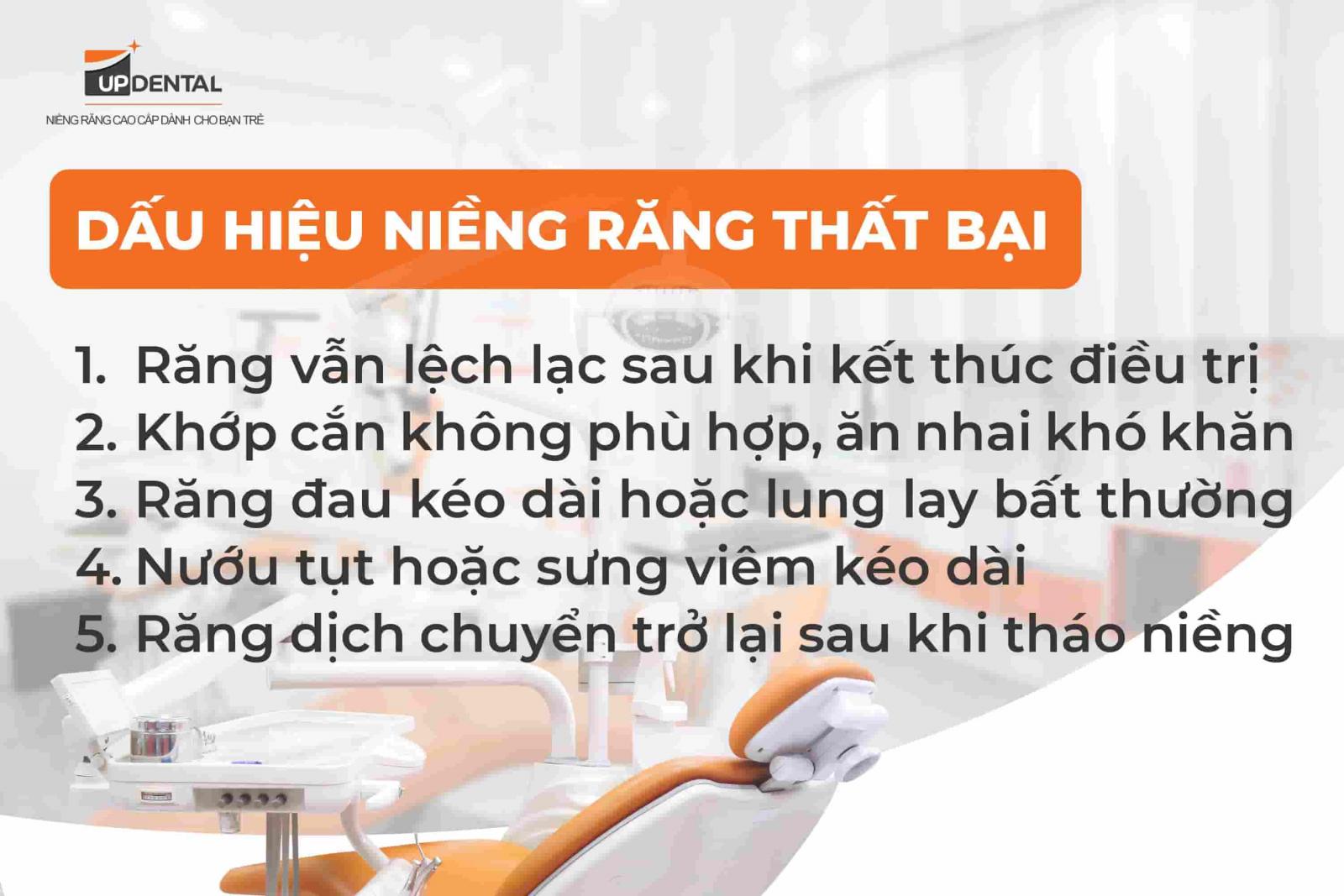 Dấu hiệu niềng răng thất bại