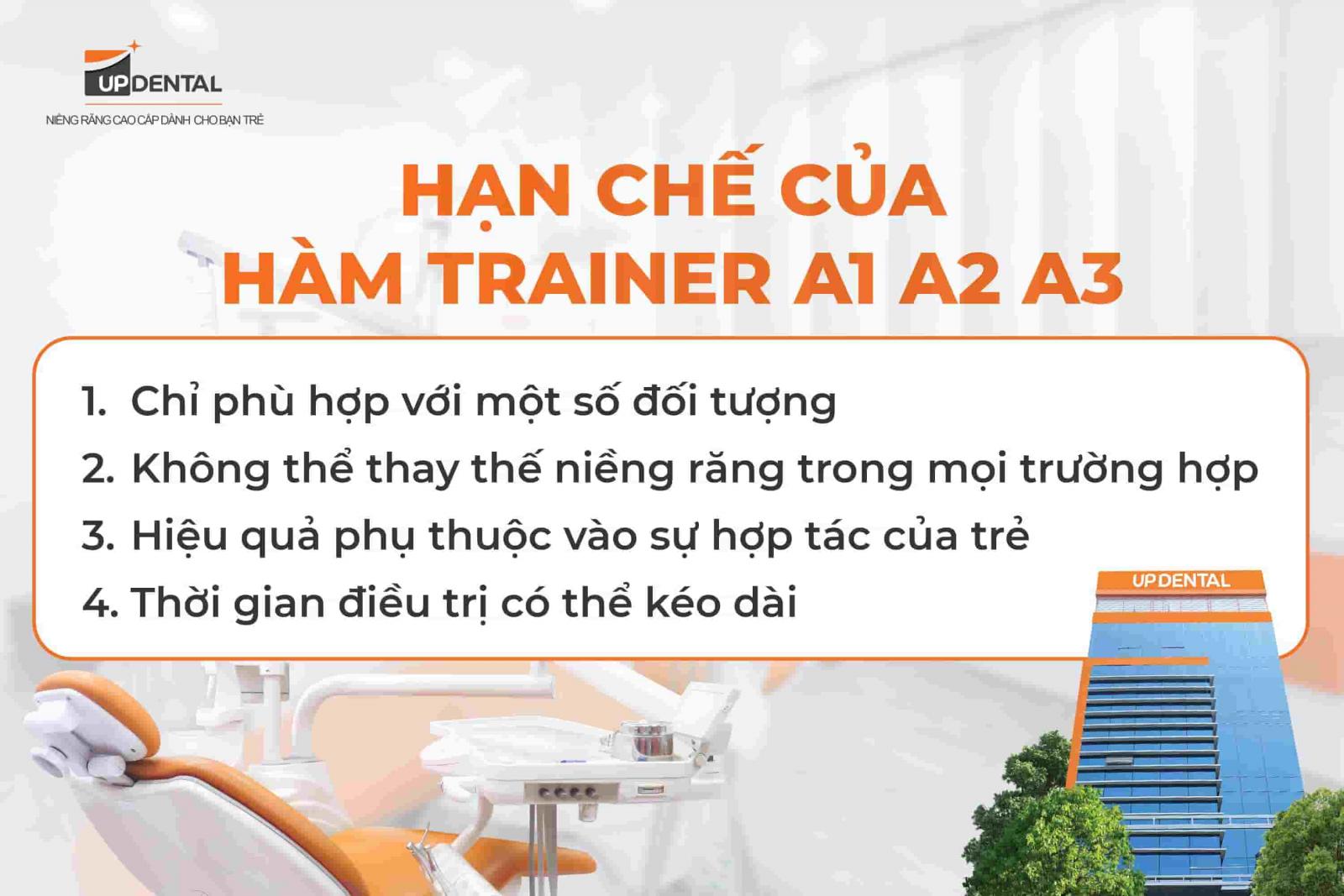 Hạn chế của hàm Trainer A1 A2 A3