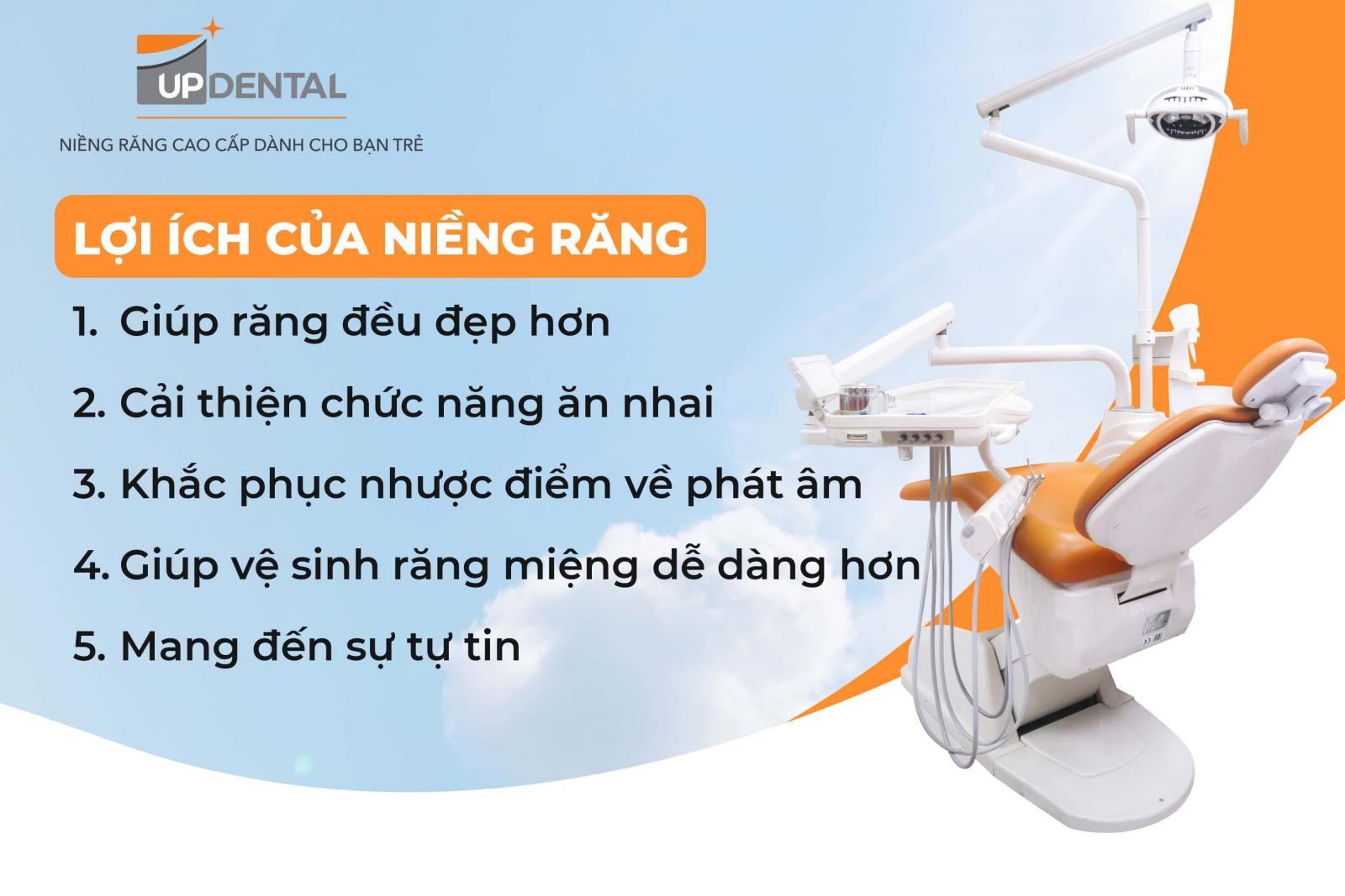 Lợi ích của niềng răng