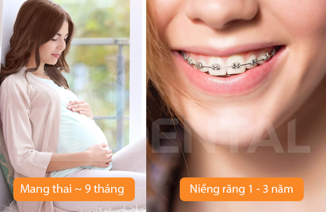 mang-thai-khi-nieng-rang