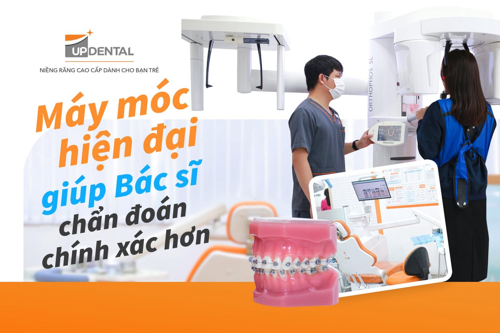 máy móc hiện đại