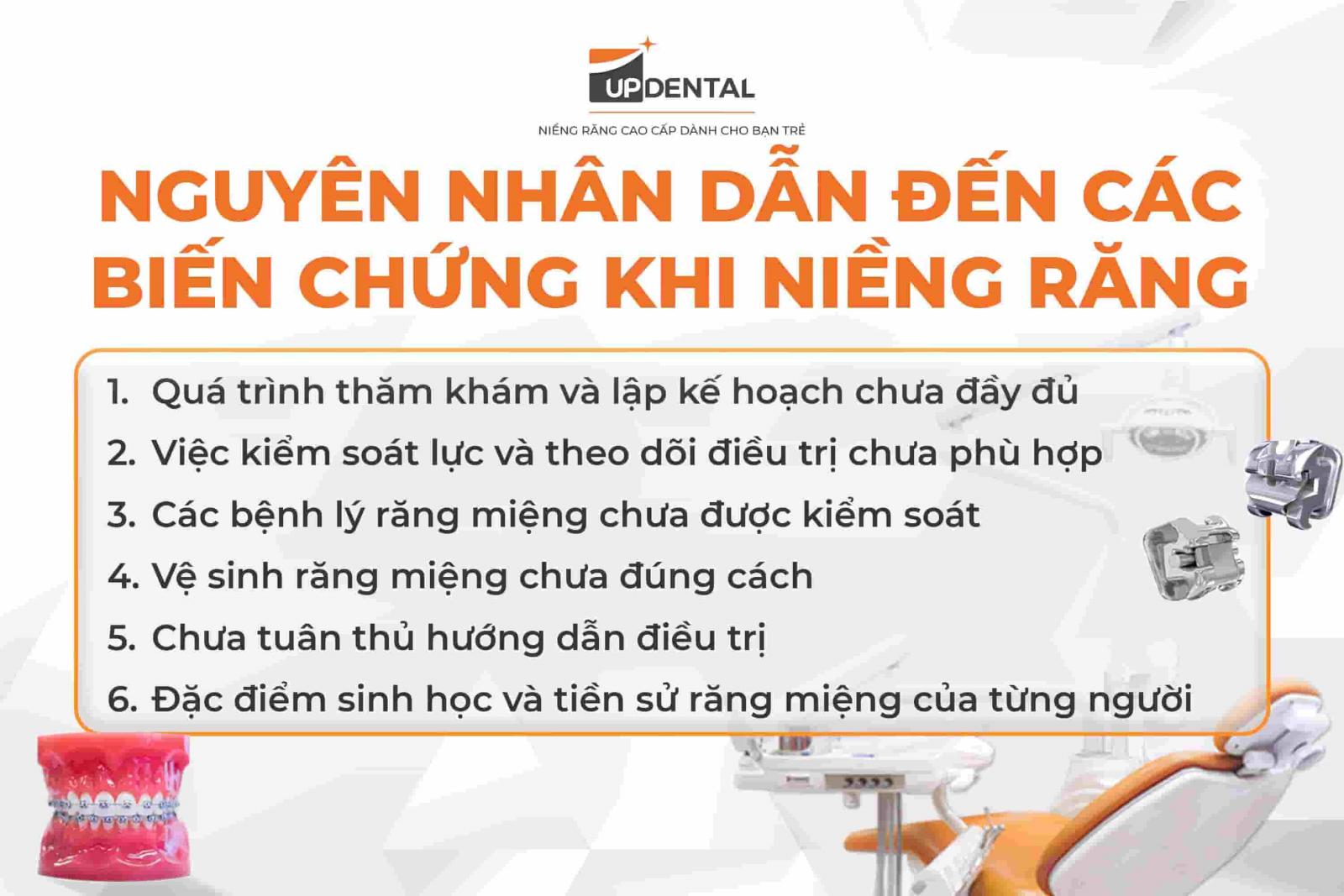 Nguyên nhân dẫn đến các biến chứng khi niềng răng