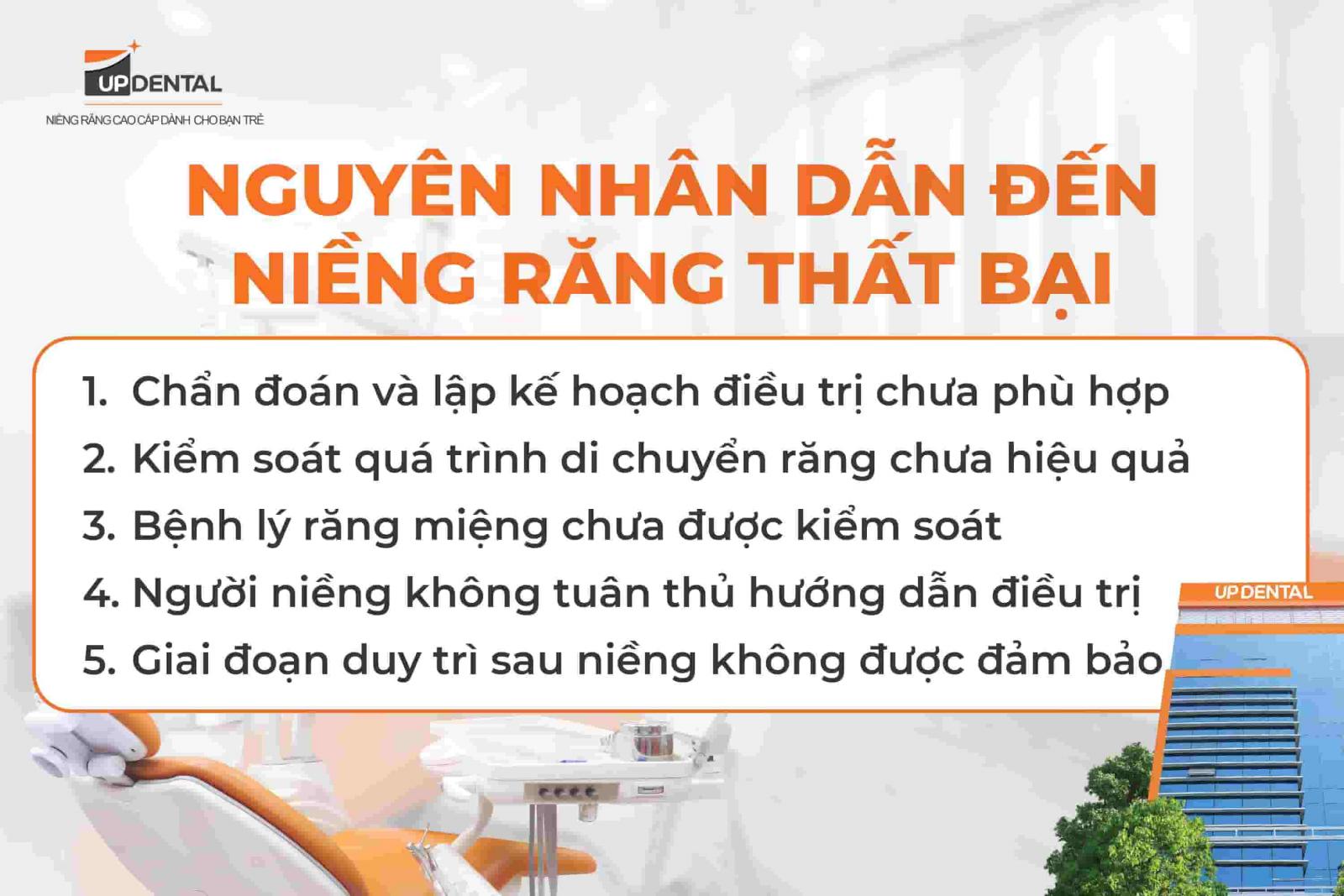 Nguyên nhân dẫn đến niềng răng thất bại