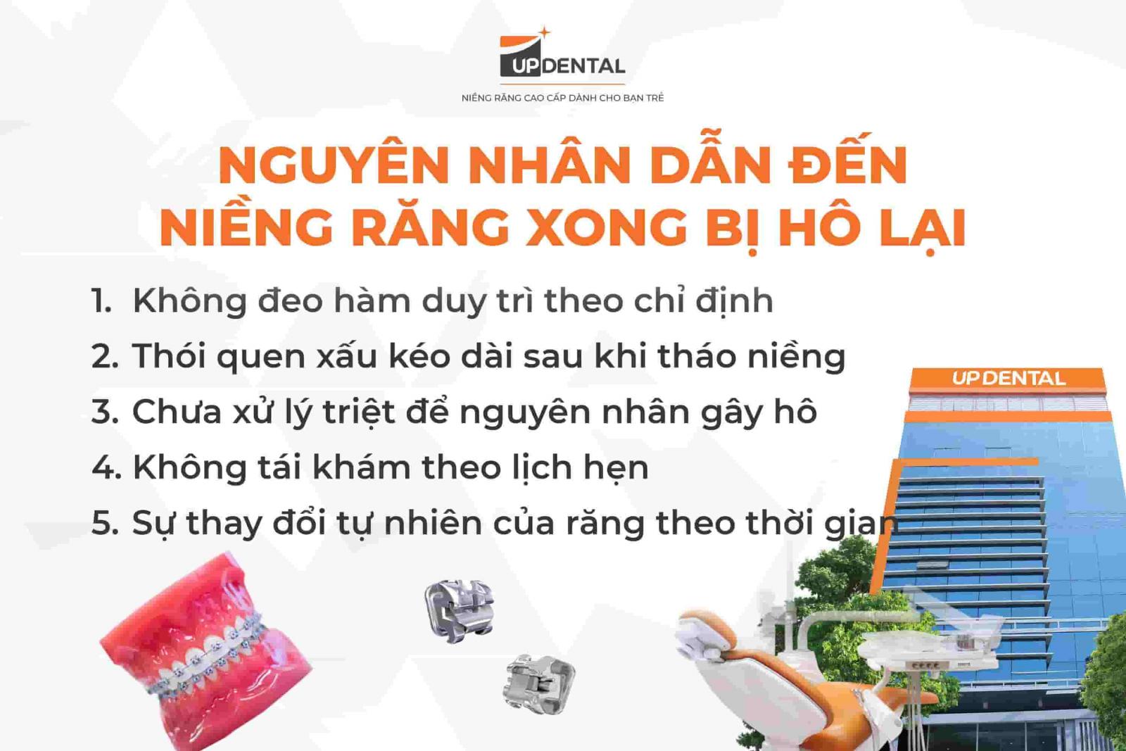 Niềng răng xong bị hô lại do đâu?