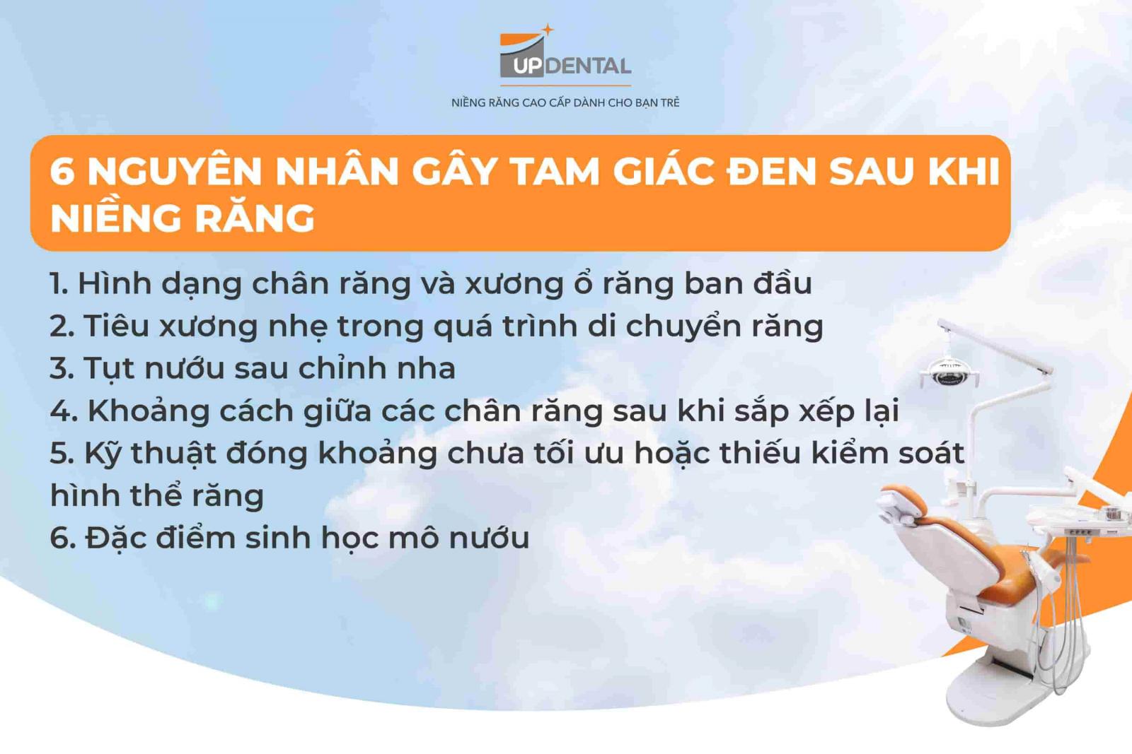6 nguyên nhân gây tam giác đen sau khi niềng răng