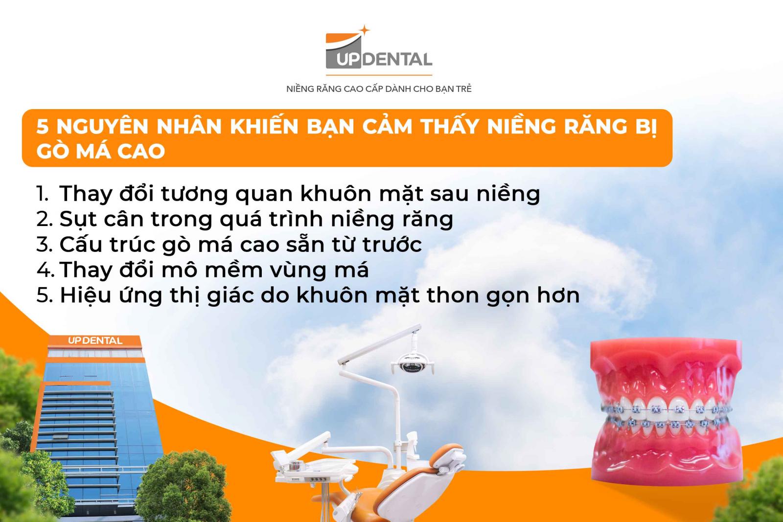 5 nguyên nhân khiến bạn cảm thấy niềng răng bị gò má cao