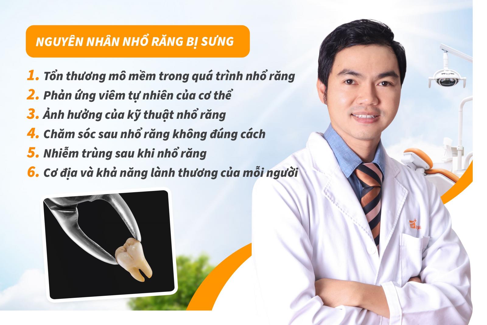 Nguyên nhân nhổ răng bị sưng