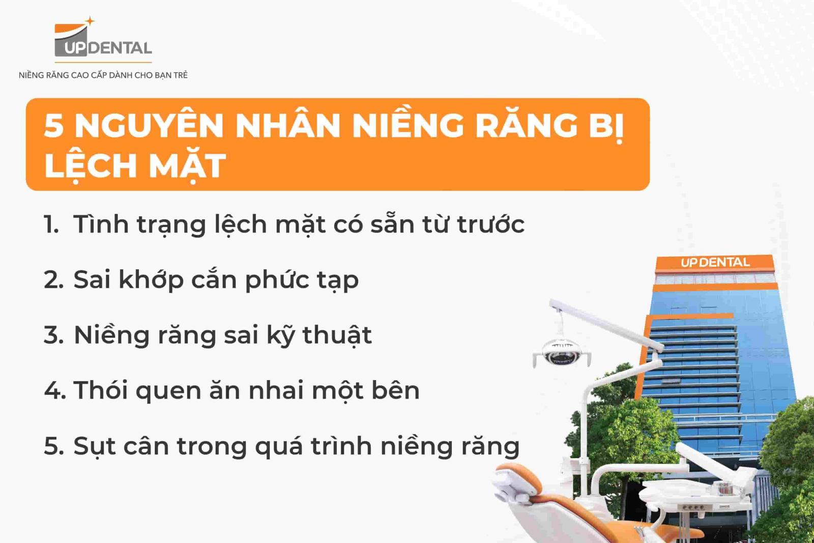 5 nguyên nhân niềng răng bị lệch mặt