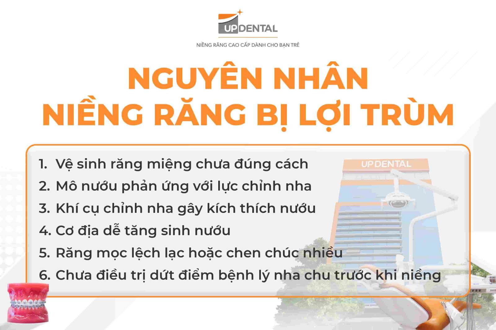 Nguyên nhân niềng răng bị lợi trùm