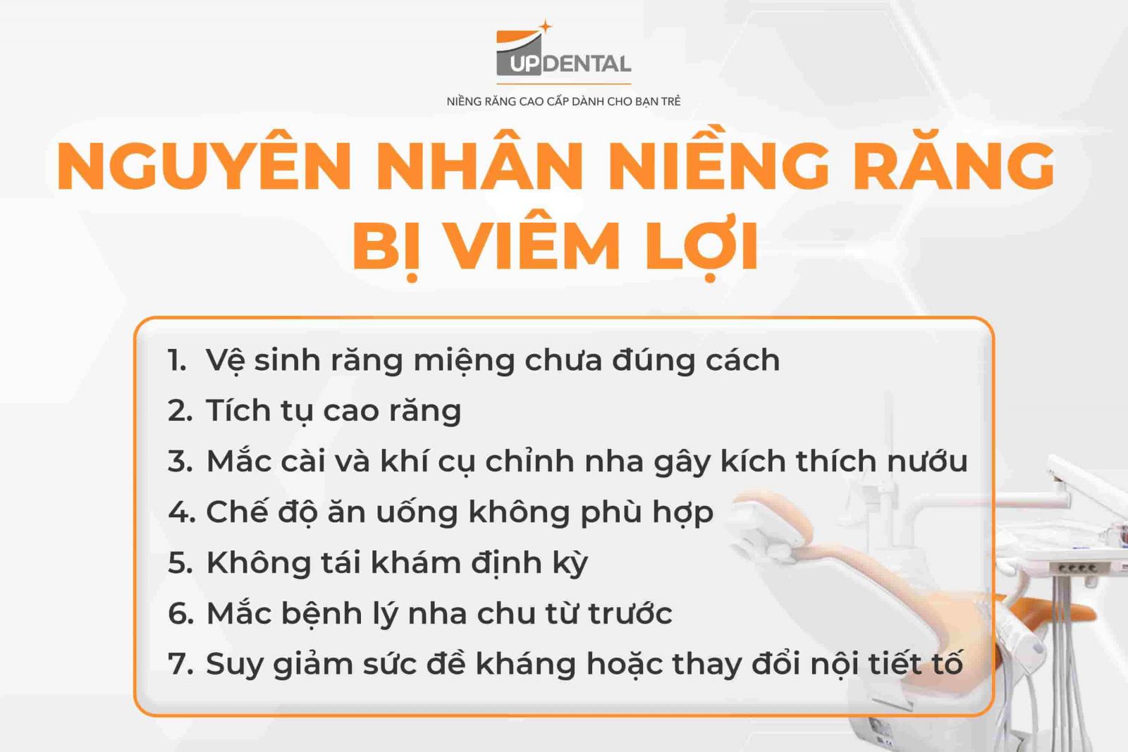 Nguyên nhân niềng răng bị viêm lợi