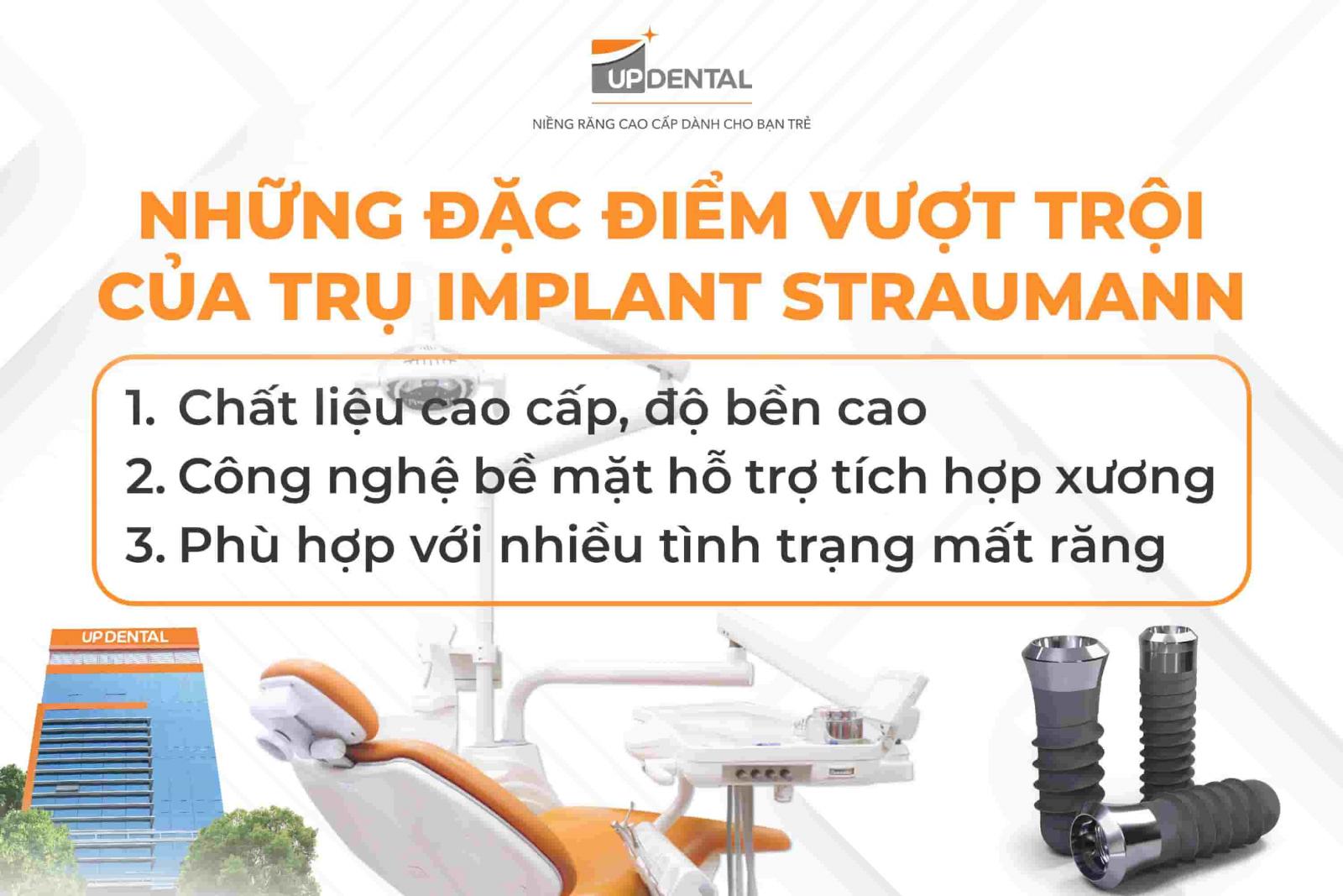 Những đặc điểm vượt trội của Trụ Implant Straumann