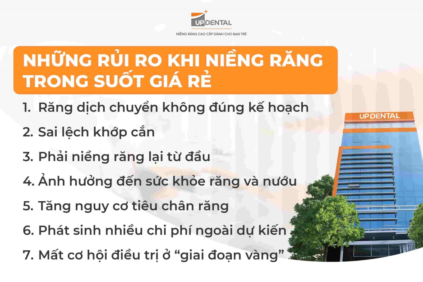 Những rủi ro khi niềng răng trong suốt giá rẻ