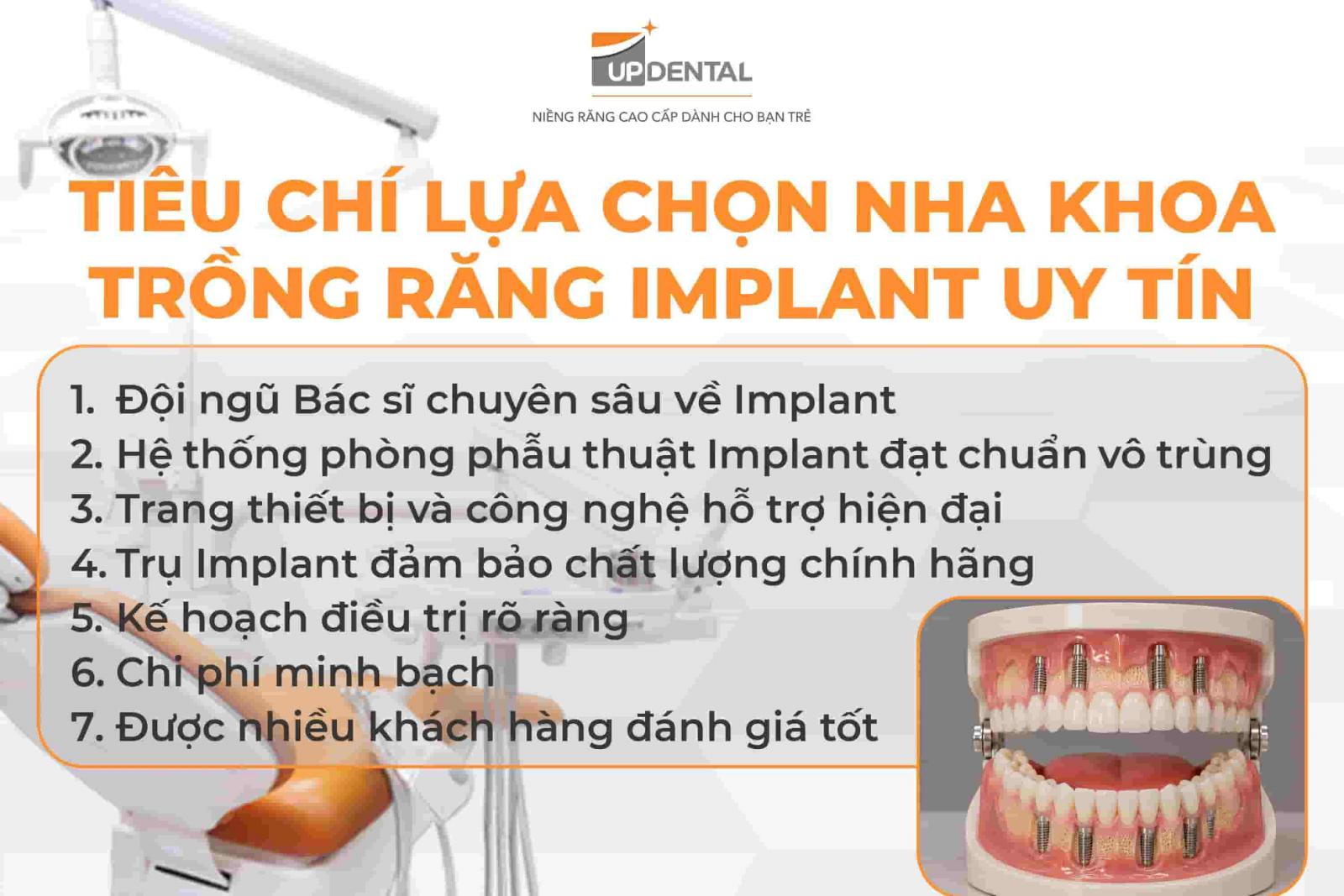 Tiêu chí lựa chọn nha khoa trồng răng Implant uy tín