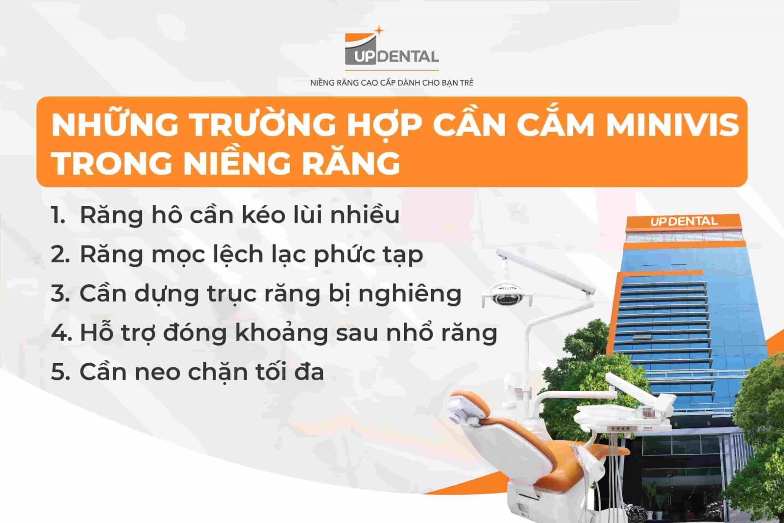 Những trường hợp cần cắm minivis trong niềng răng