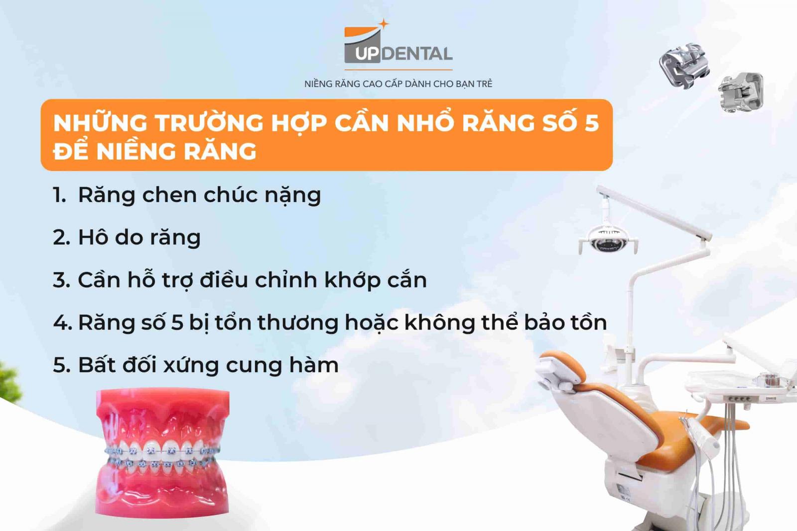 Những trường hợp cần nhổ răng số 5 để niềng răng