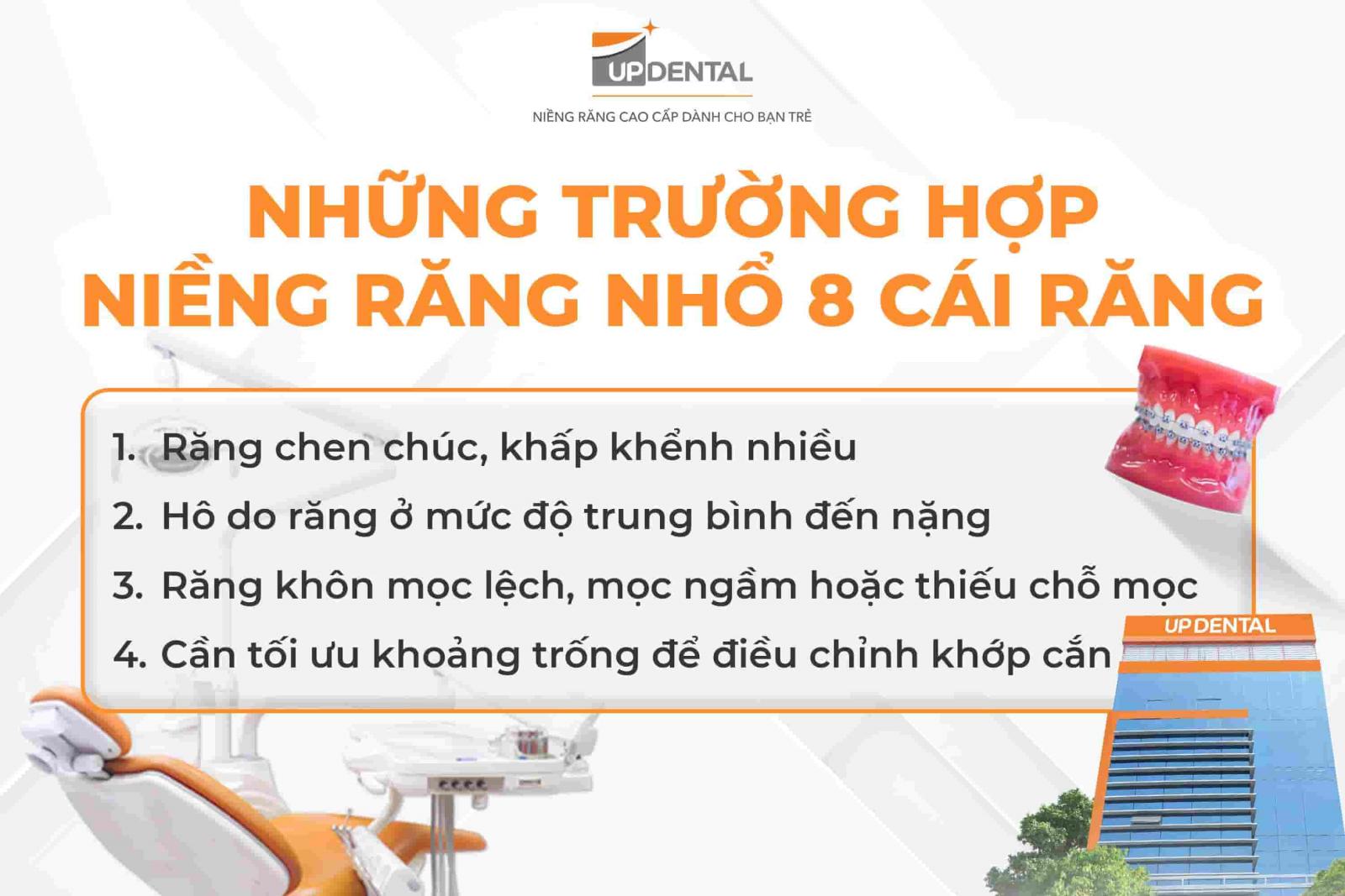 Những trường hợp niềng răng nhổ 8 cái răng