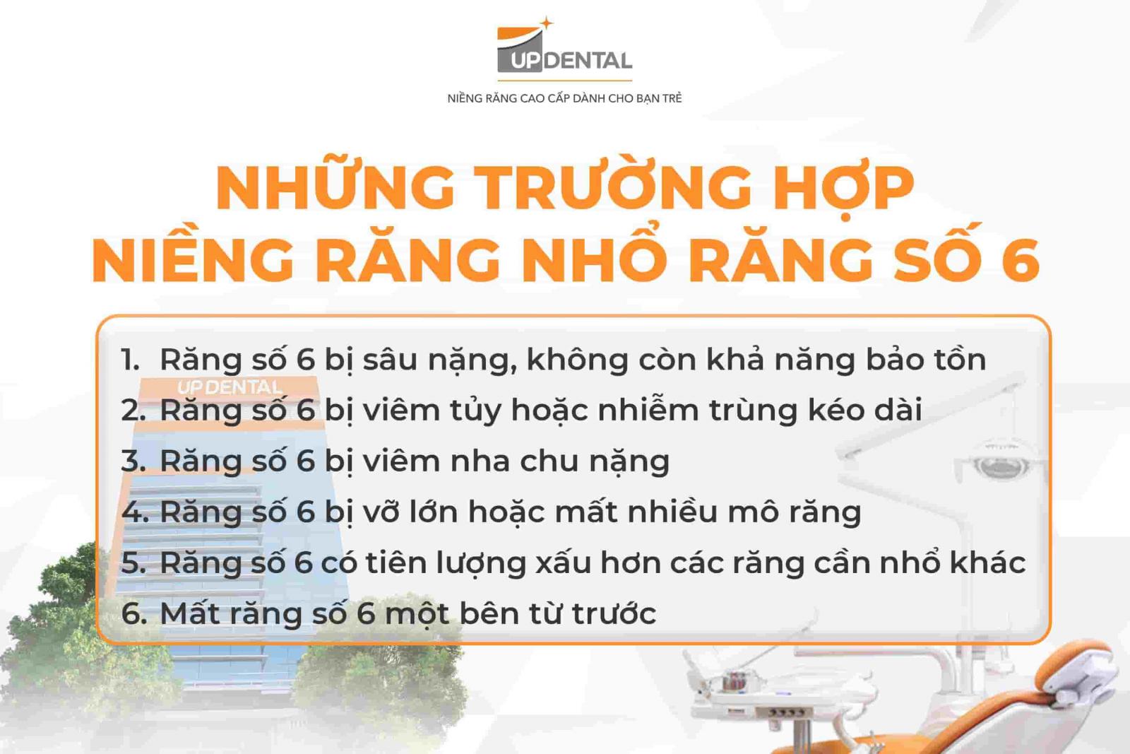 Những trường hợp niềng răng nhổ răng số 6