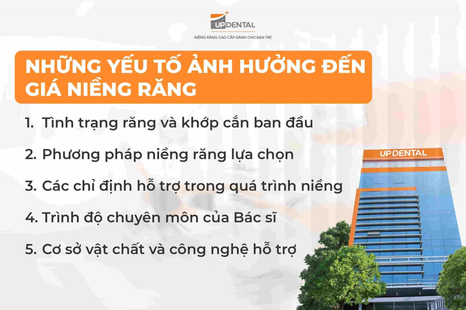 Những yếu tố ảnh hưởng đến giá niềng răng