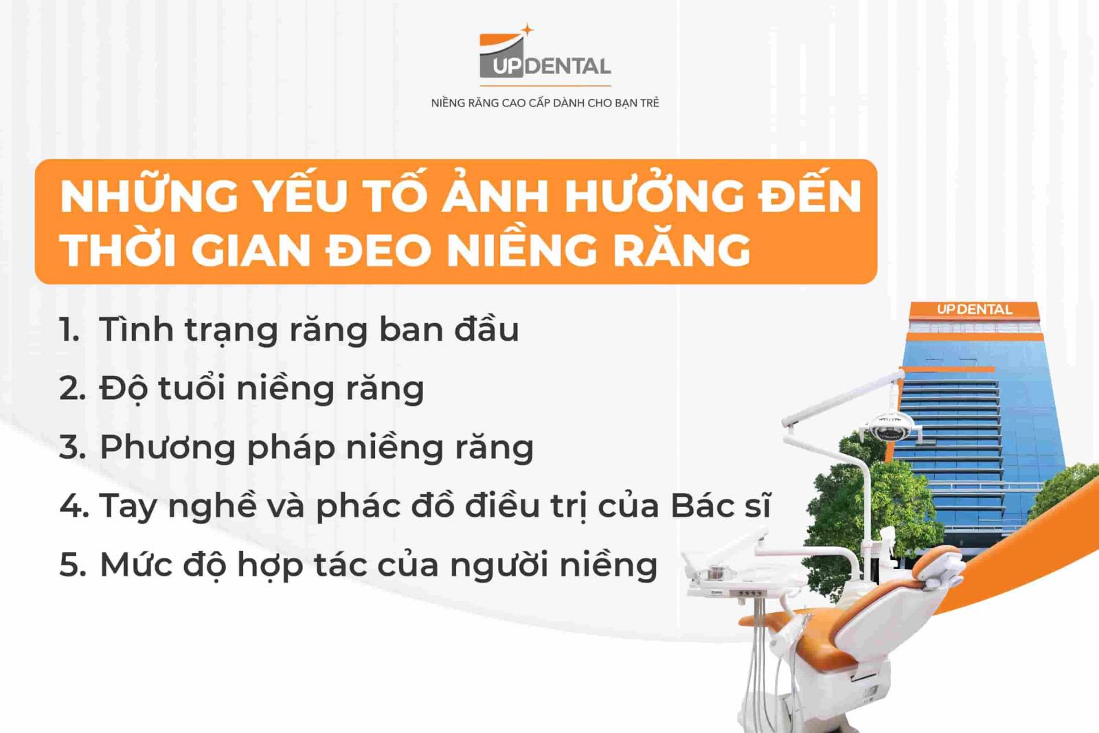 Những yếu tố ảnh hưởng đến thời gian đeo niềng răng