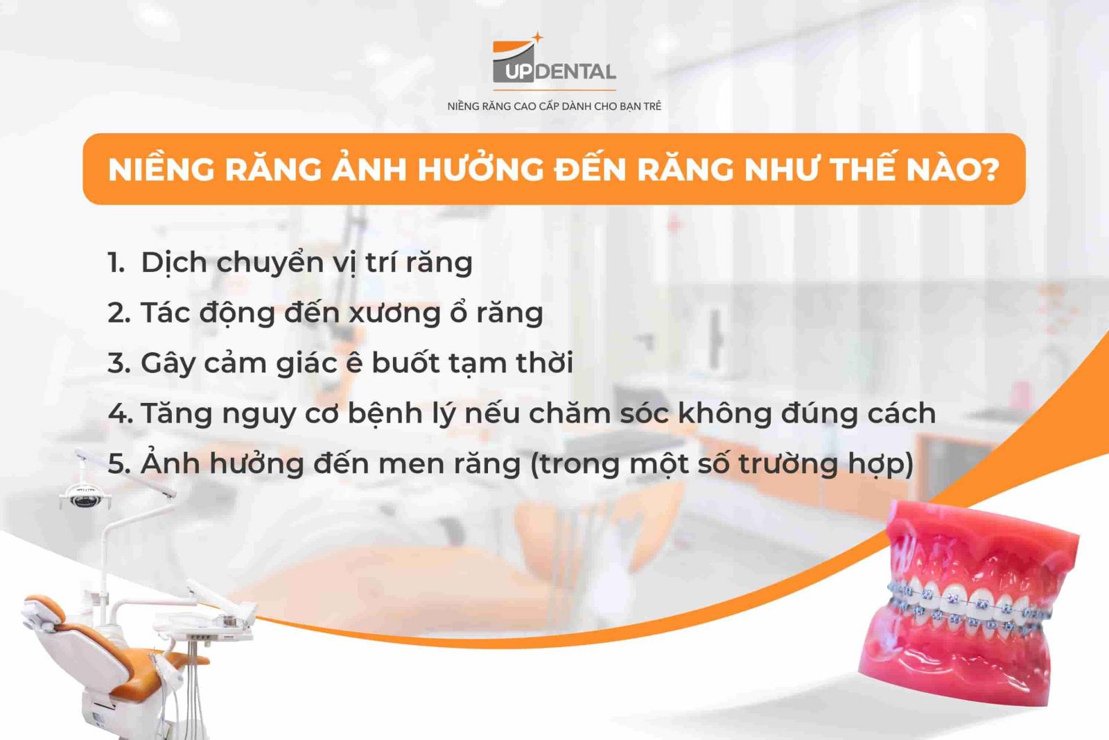 Niềng răng ảnh hưởng đến răng như thế nào?